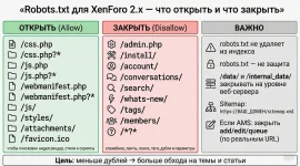 Robots.txt для XenForo 2.x